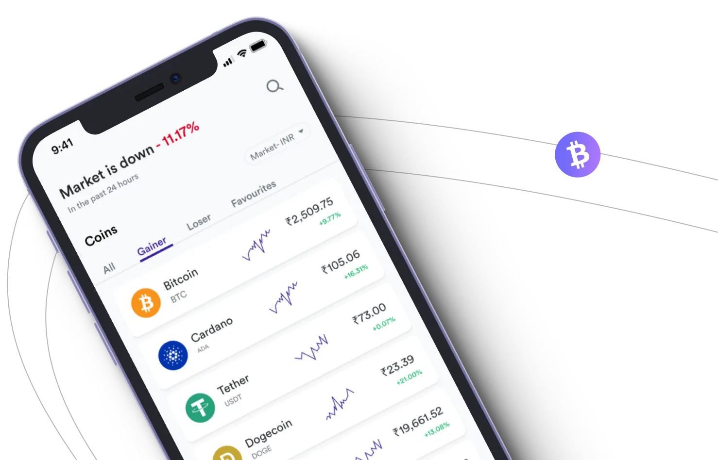 Quantum 9.9 Bumex - Aproveite os mercados de criptografia e ganhe com o Quantum 9.9 Bumex